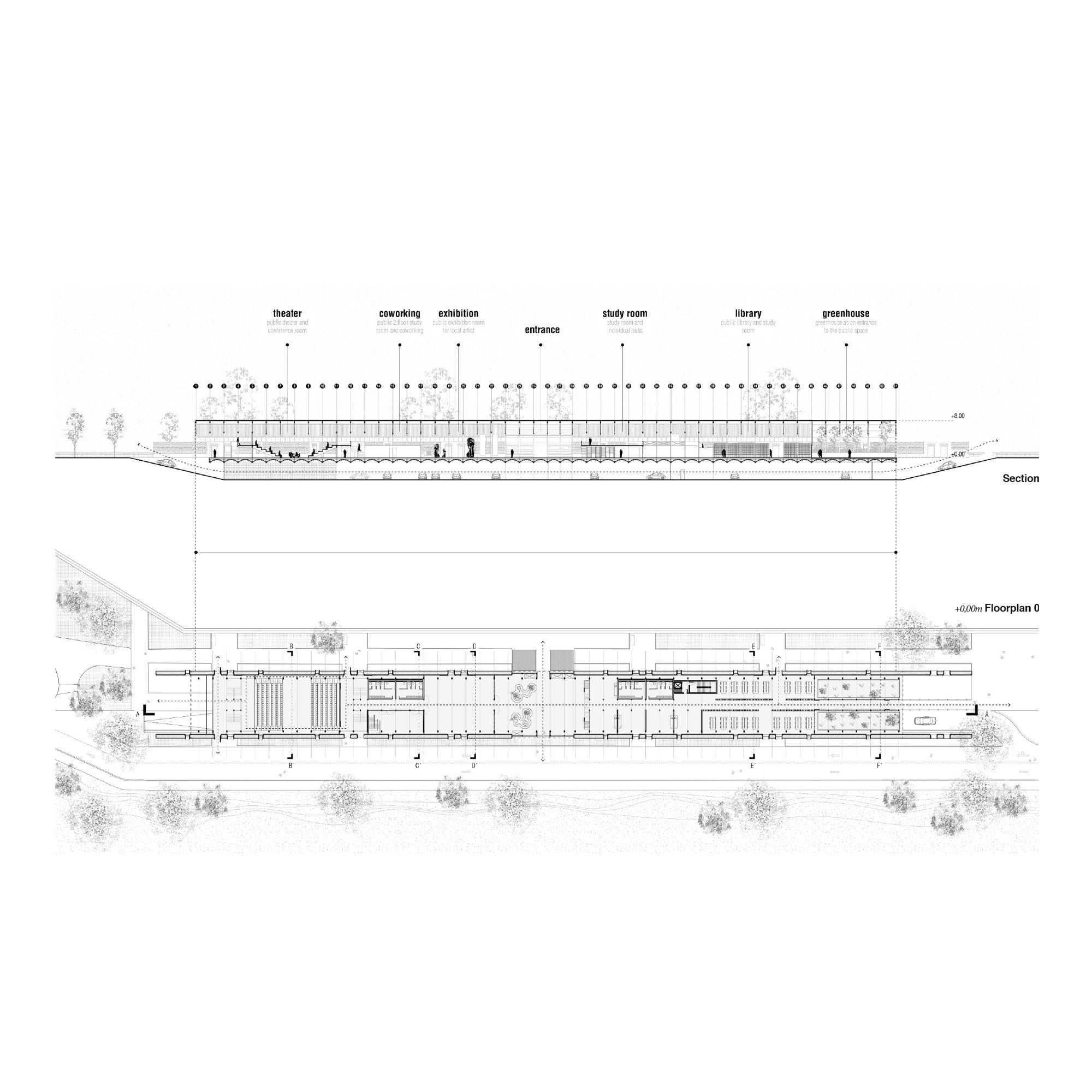Urban Rehab — PLANOS GENERALES