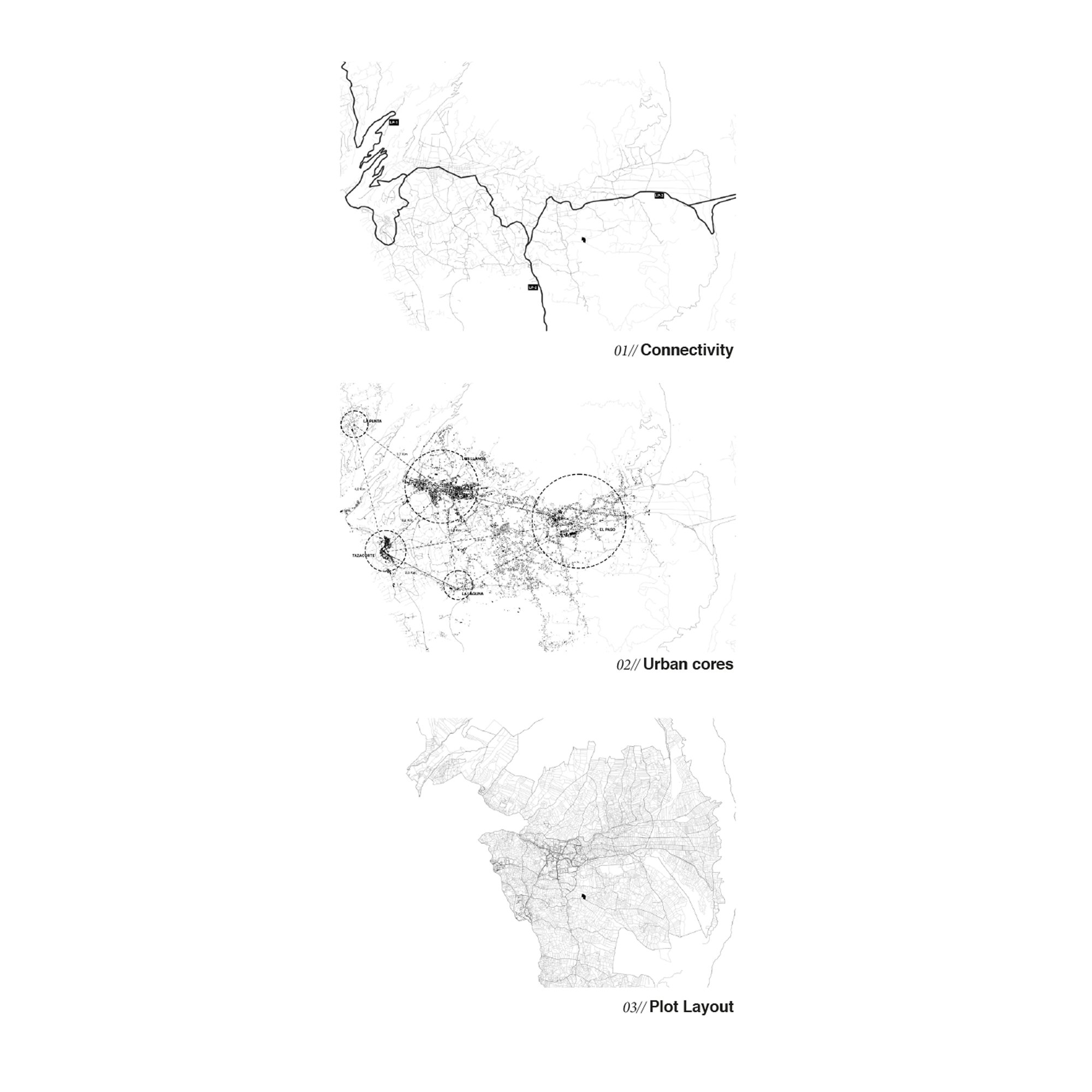 Moving community — URBAN